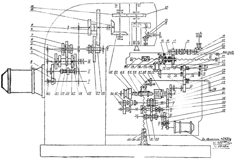 Кинематическая схема станка 6н12