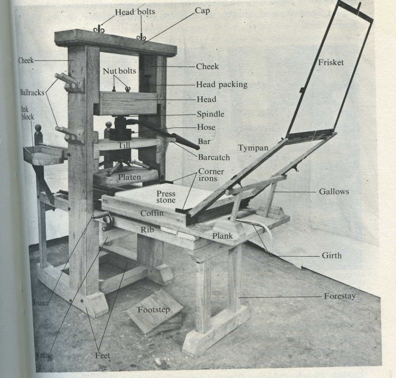 Книгопечатный станок Иоганна Гутенберга схема