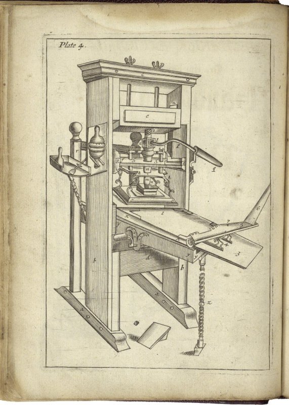Печатная машина Иоганна Гутенберга