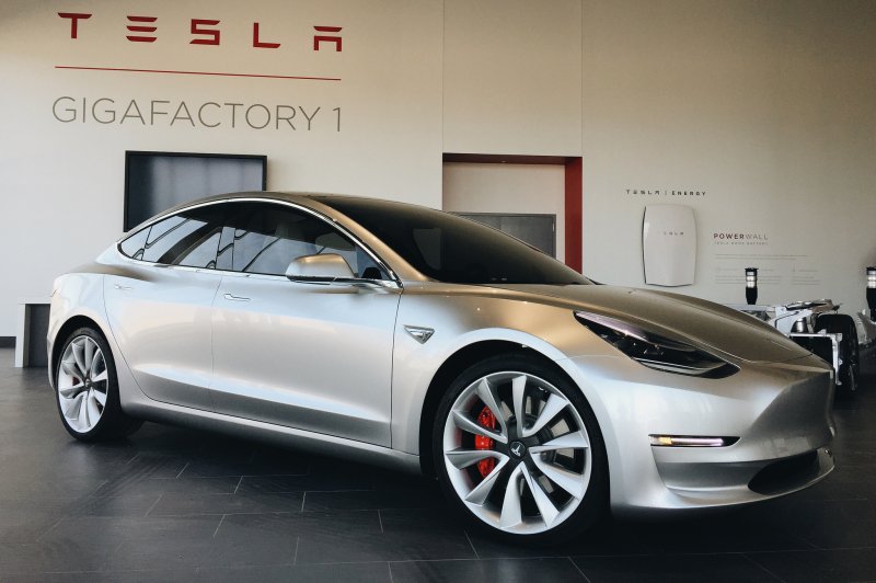 Tesla Motors model