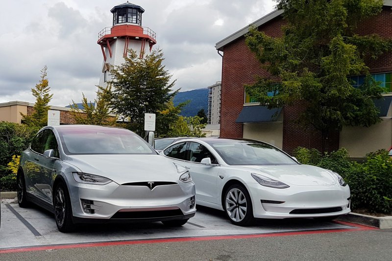 Tesla model 2