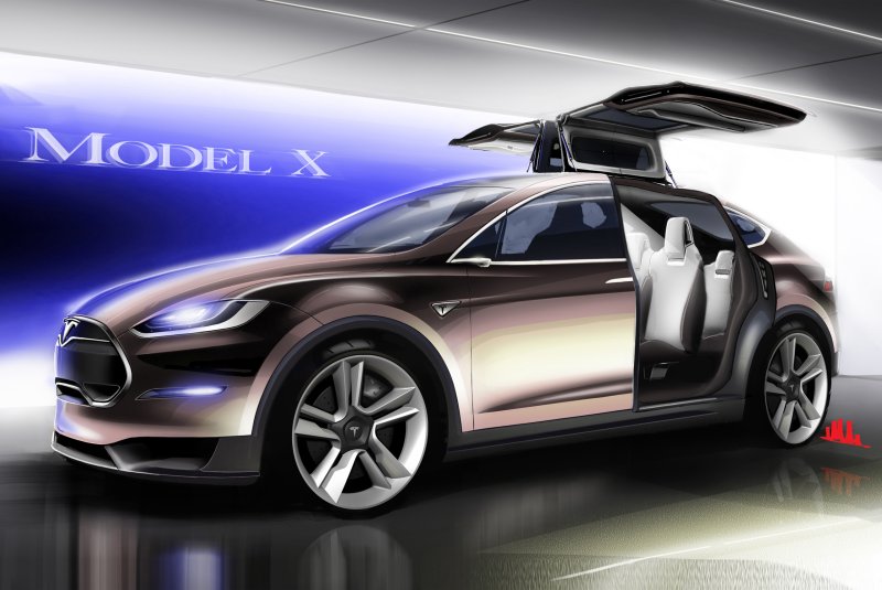 Tesla model 2021