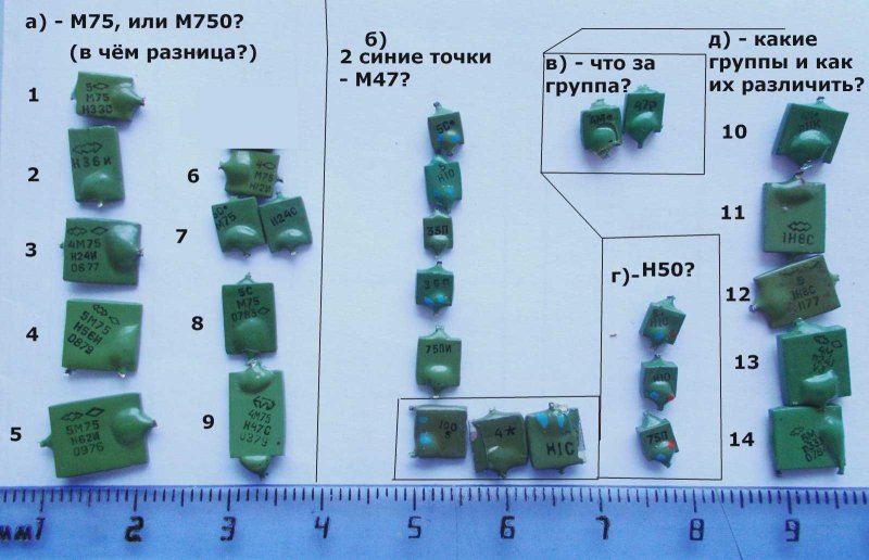 Км-5 н90 конденсатор характеристики