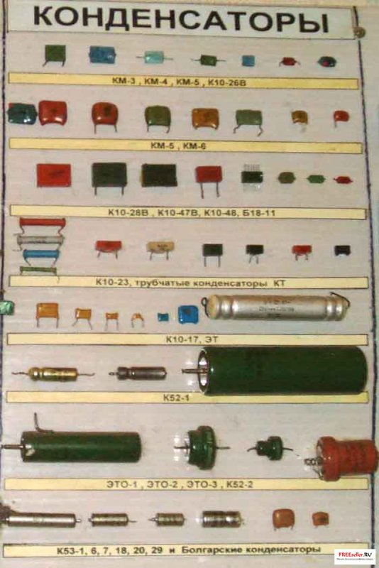 Радиодетали СССР конденсаторы транзисторы микросхемы