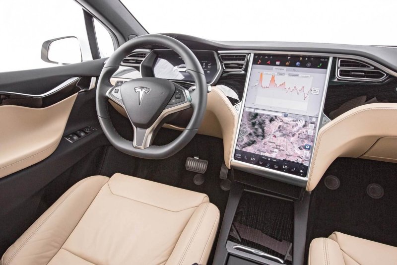 Tesla model x Interior