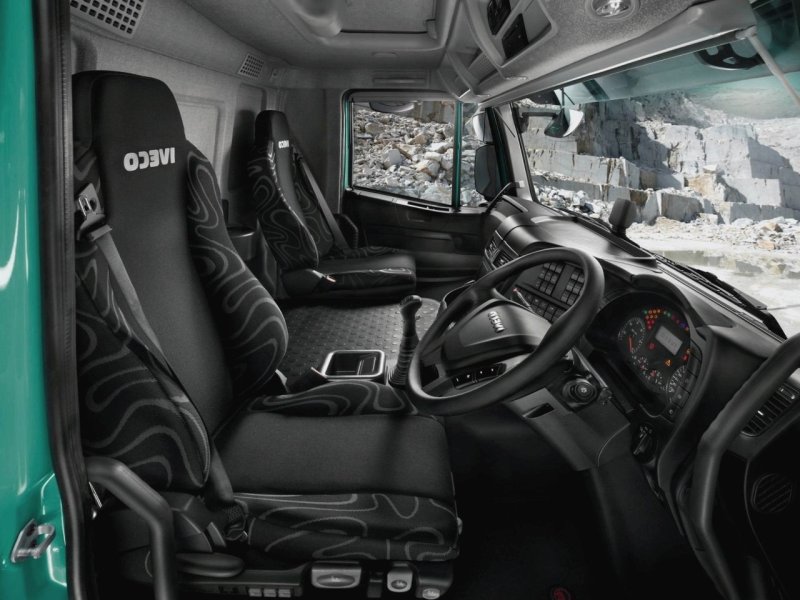 Volvo FH 2021 интерьер