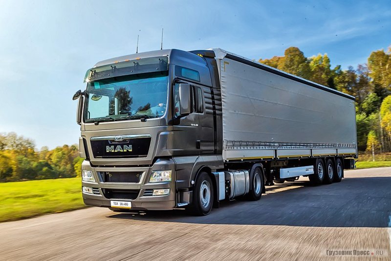 Man TGX 18.480 фургон