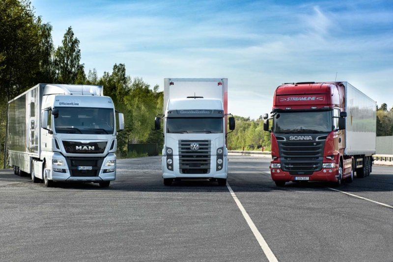 Scania Volkswagen Group