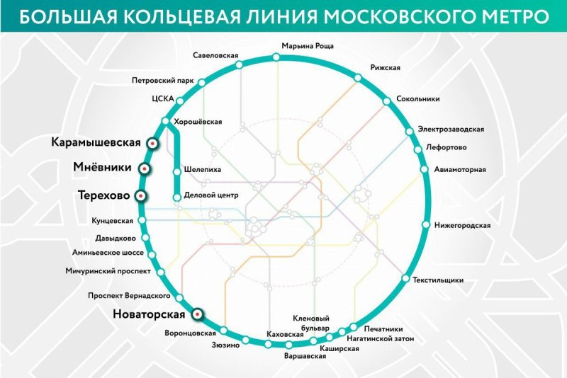 Большой кольцевой линии (БКЛ) Московского метро
