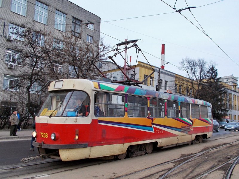 Курский трамвай 2020