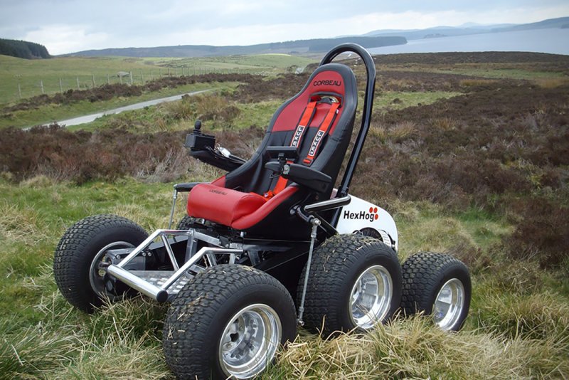 Hexhog atv