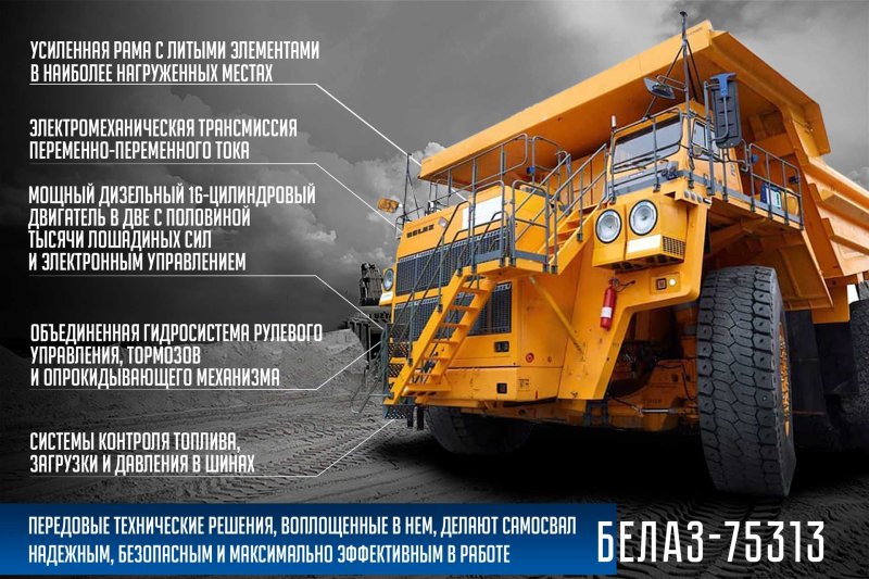 БЕЛАЗ 75313