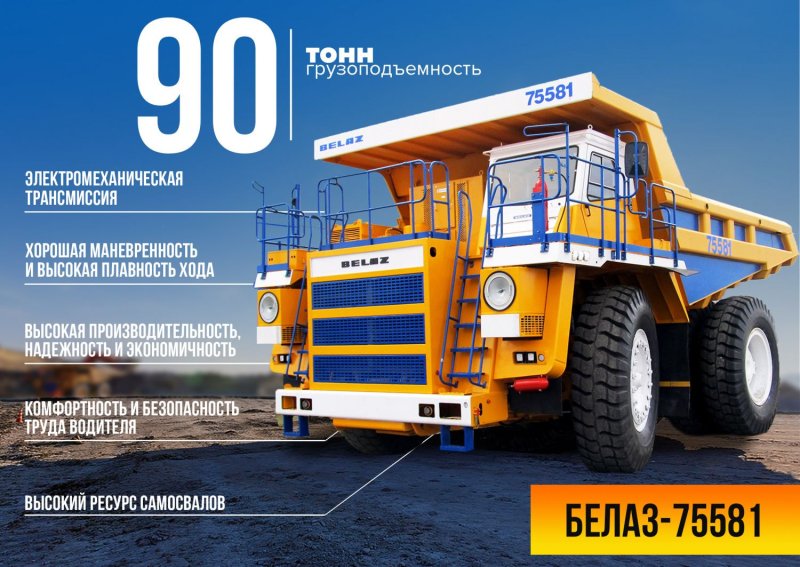 Карьерного самосвала БЕЛАЗ-75581