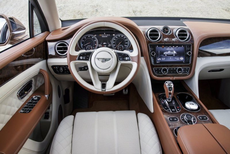 Bentley Bentayga 2020 Interior
