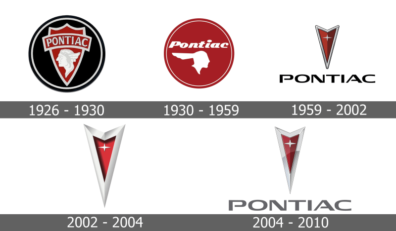 Понтиак старый логотип