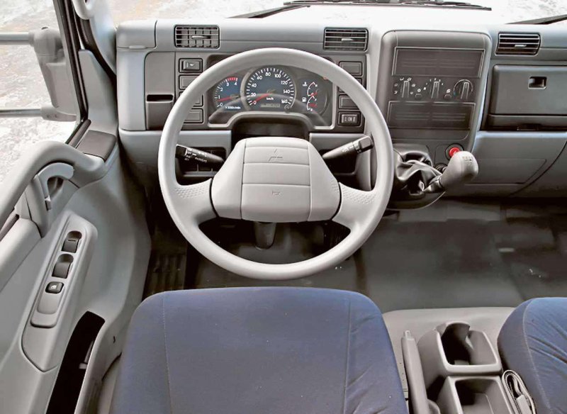 Fuso Canter TF салон
