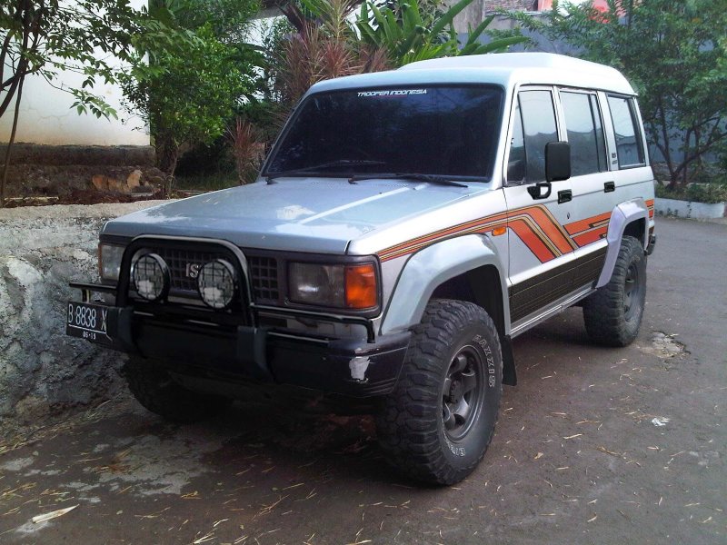 Isuzu Trooper 1981