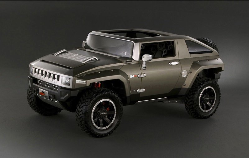Hummer HX 2020
