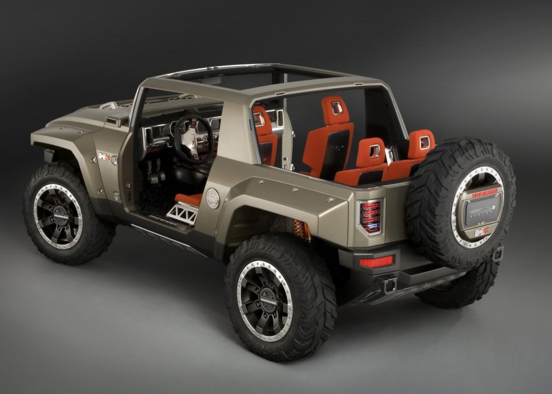 Hummer HX 2020