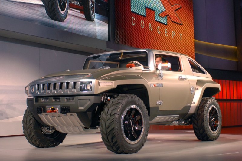 Hummer h4 2020