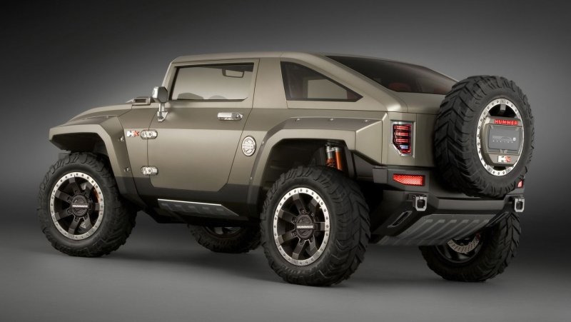 2008 Hummer HX Concept