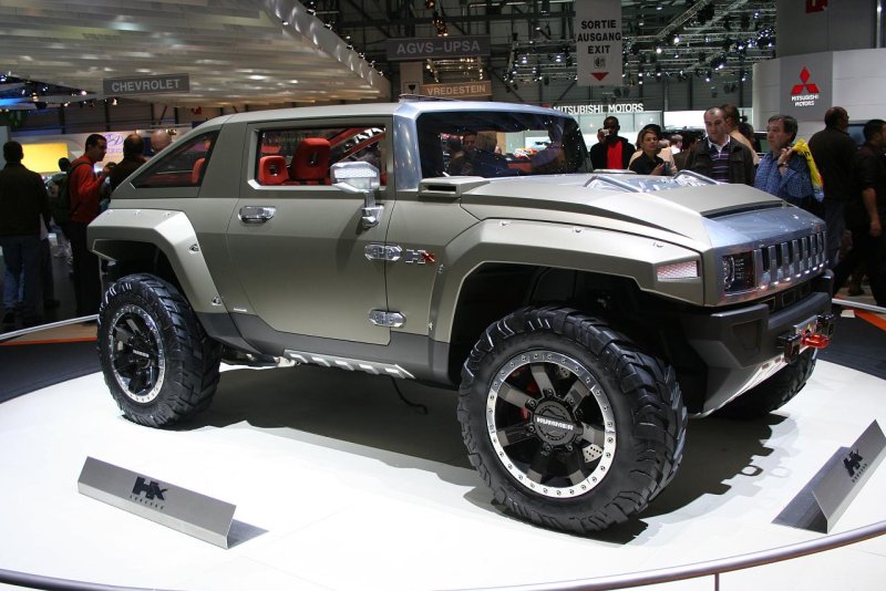 Hummer HX 2019