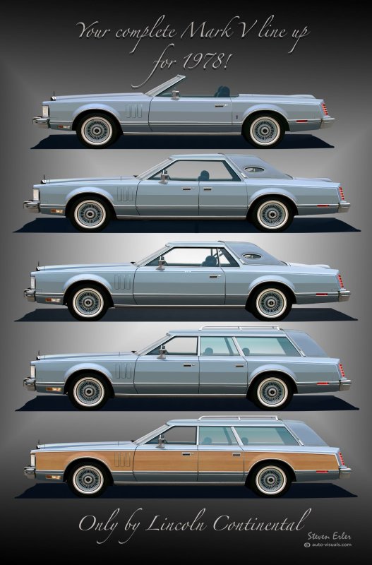1977-79 Lincoln Mark v