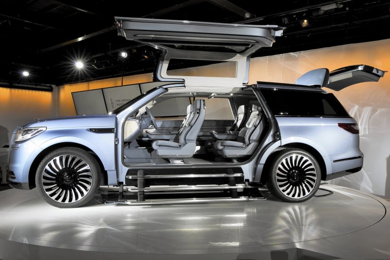 Линкольн навигатор 2020