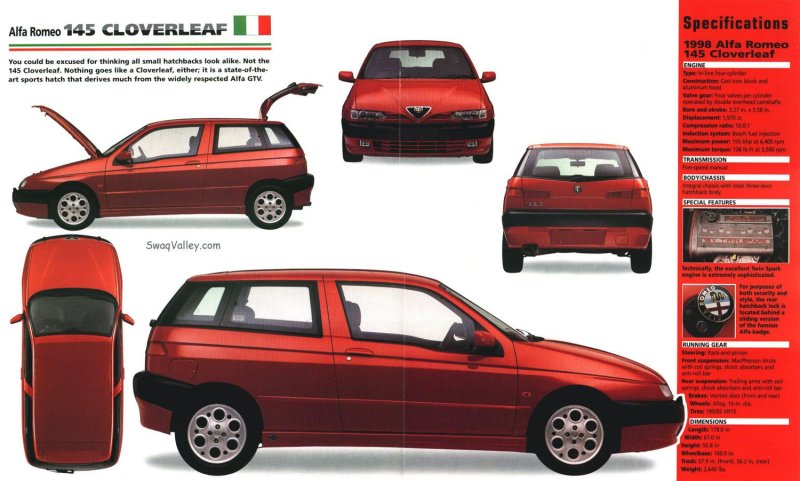 Alfa-Romeo 145 Blueprint