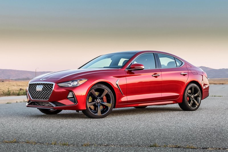 Genesis g70 2021