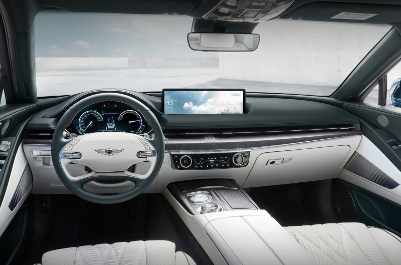 Genesis g80 2022