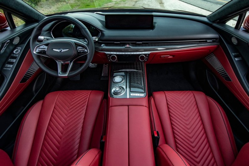 Genesis g80 2022