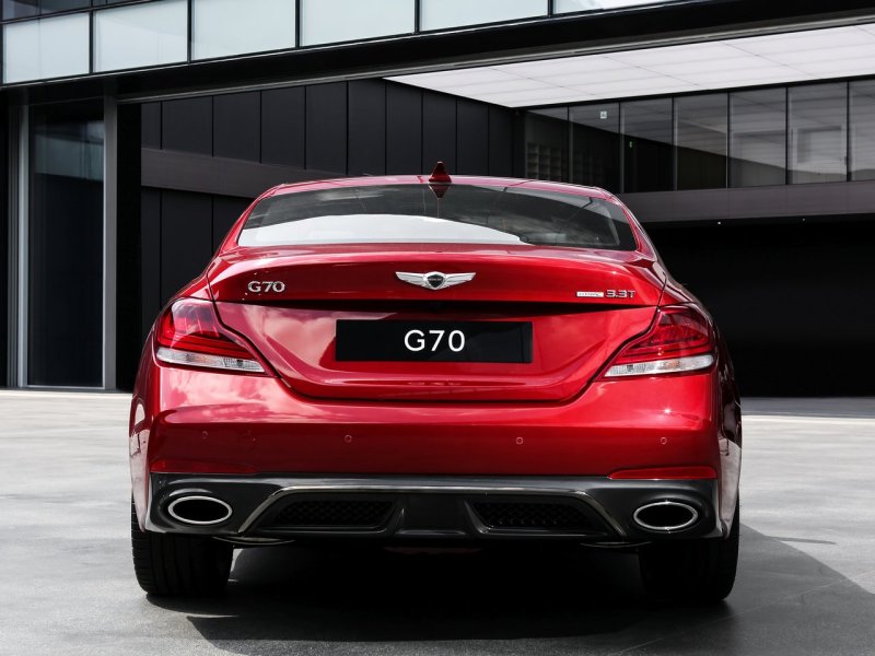 Машина Genesis g70