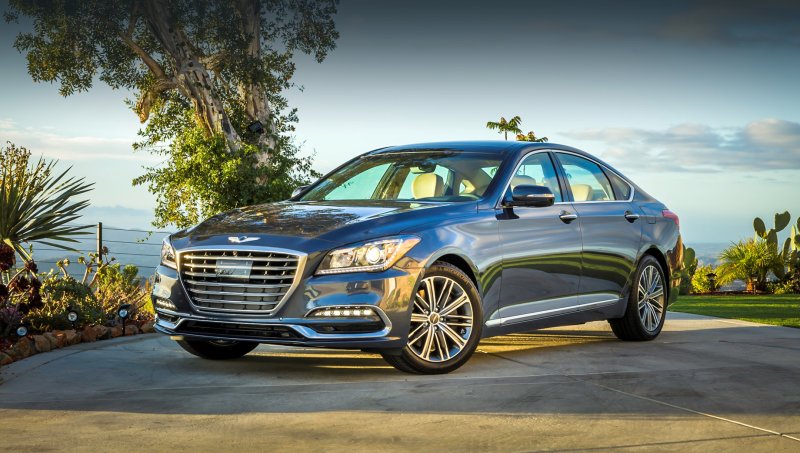 Hyundai Genesis g80