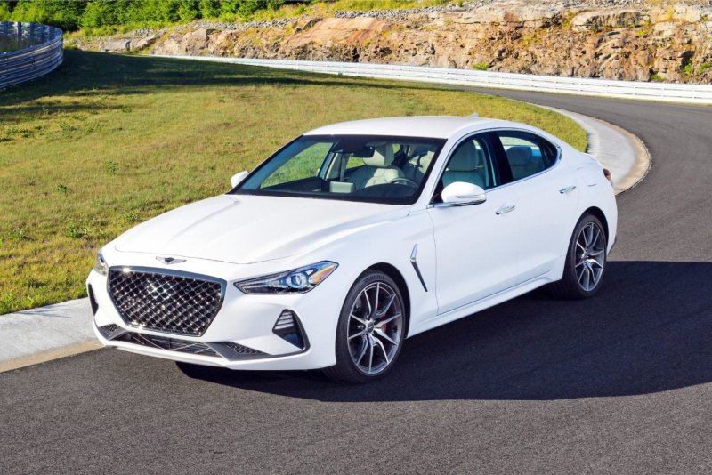Hyundai Genesis g70