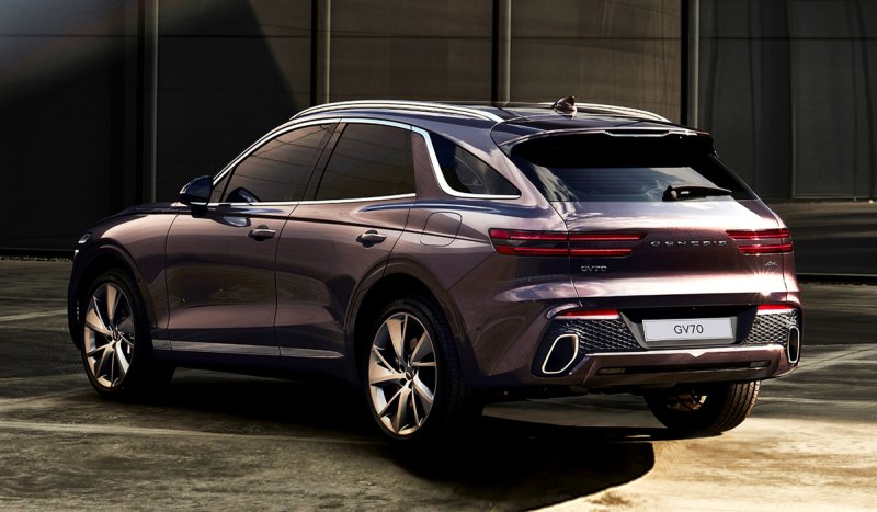 Genesis gv70 2021