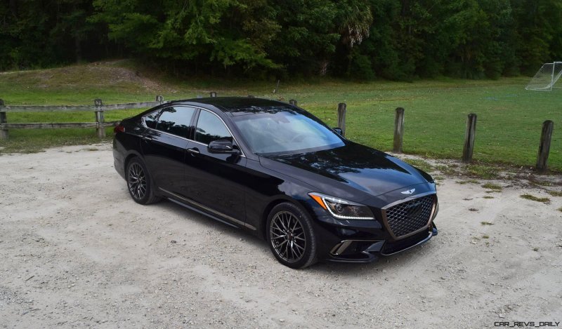 Hyundai Genesis g80 r20