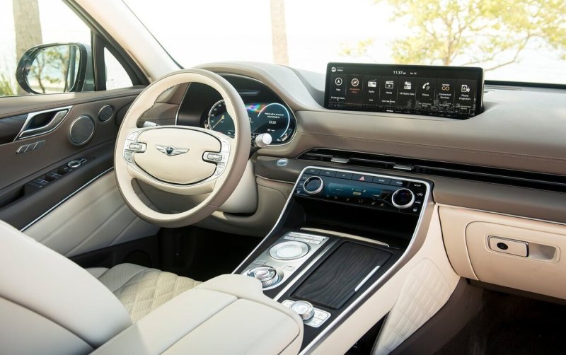 Hyundai Genesis gv80 2021