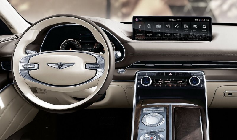 Hyundai Genesis gv80 2021