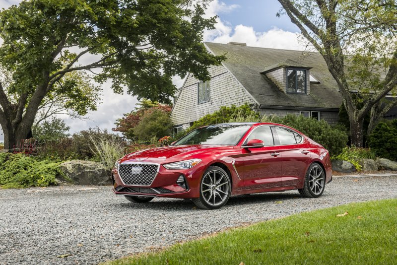 Genesis g70 2020