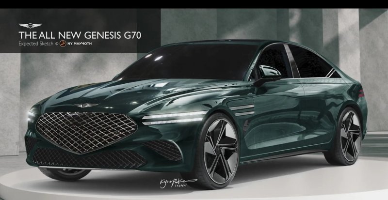Genesis g70 2023 Universal