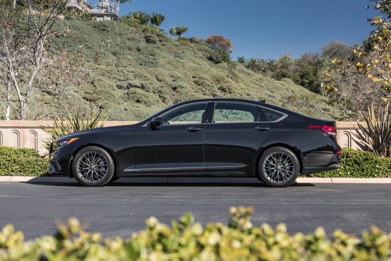 Genesis g80 Sport