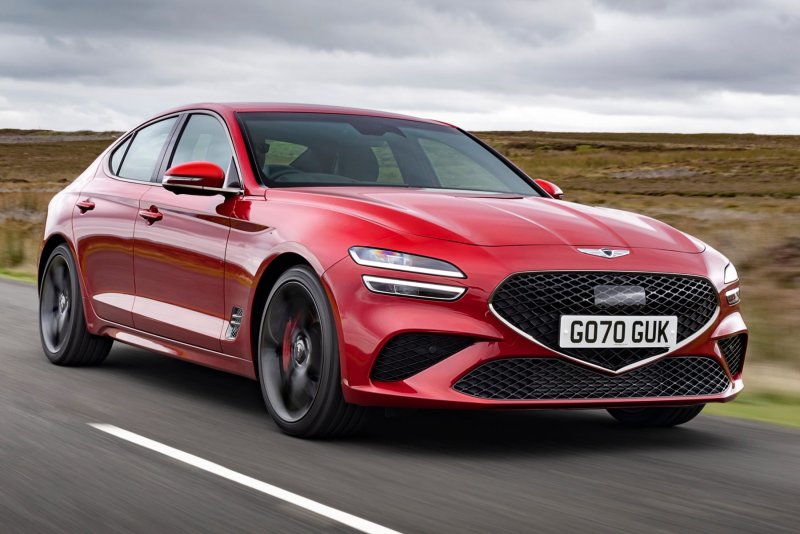 Genesis g70 2022