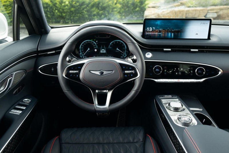 Hyundai Genesis gv70