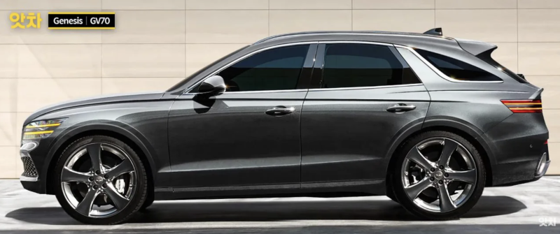 Hyundai Genesis gv70