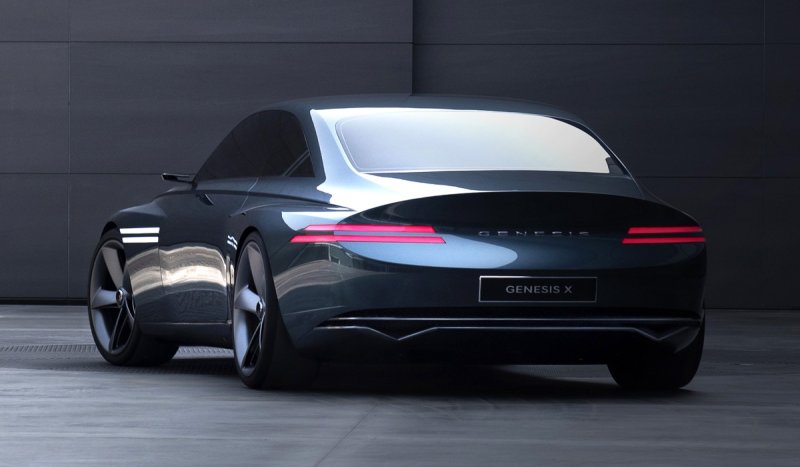 Hyundai Genesis 2022