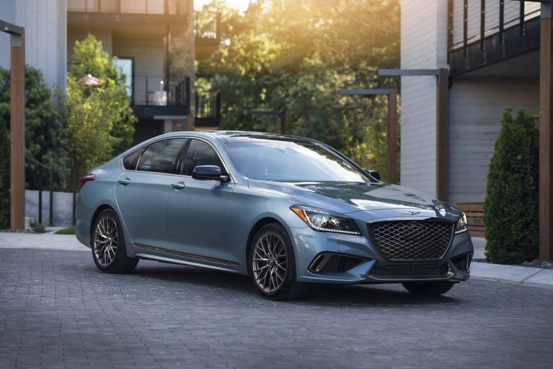 Hyundai Genesis g80