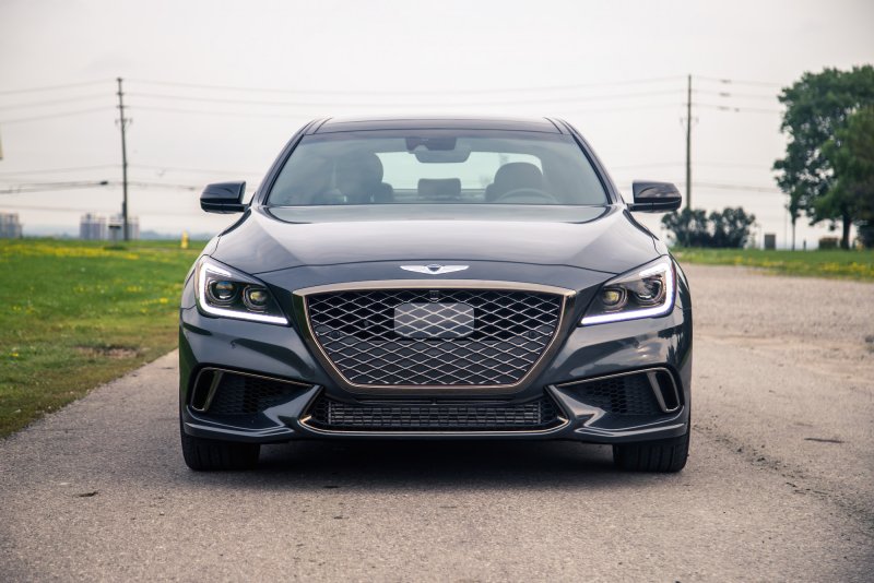 Genesis g80 Premium