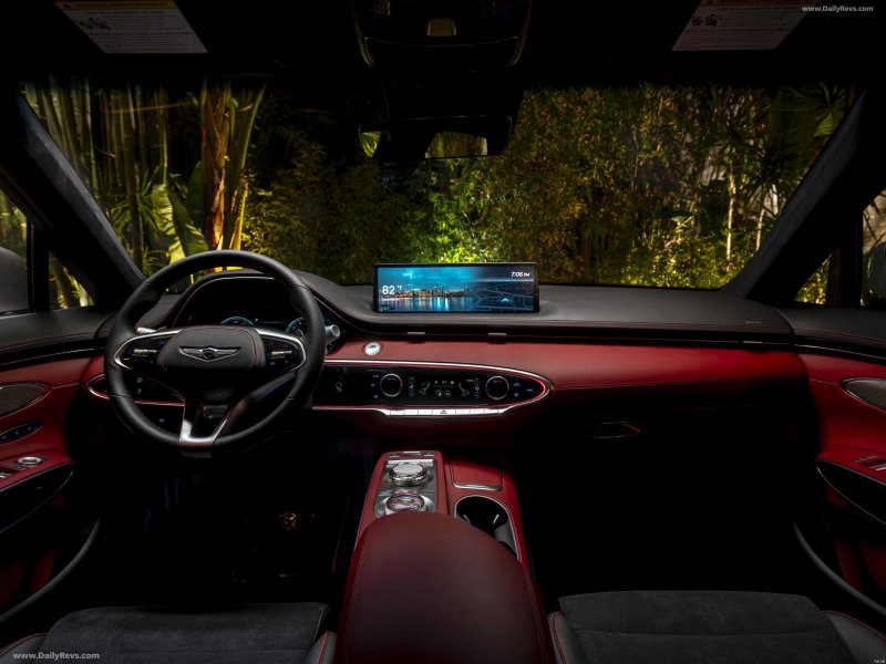 Genesis gv70 2022