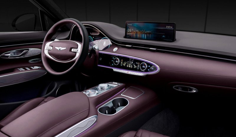 Genesis gv70 2021